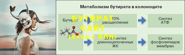 бутик Балабаново